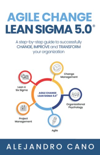 Alejandro Cano-Agile Change Lean Sigma 5.0 ®