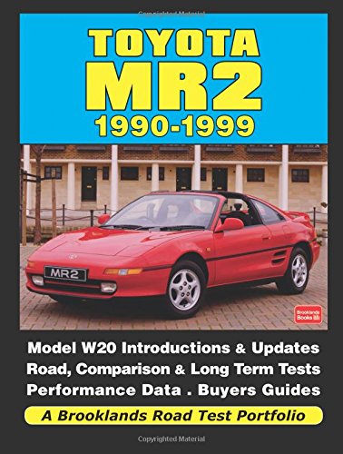 R.M. Clarke-Toyota Mr2 19901999
            
                Road Test Portfolio