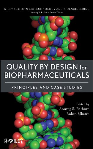 Anurag S. Rathore-Quality by Design for Biopharmaceuticals