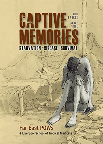Meg Parkes-Captive memories