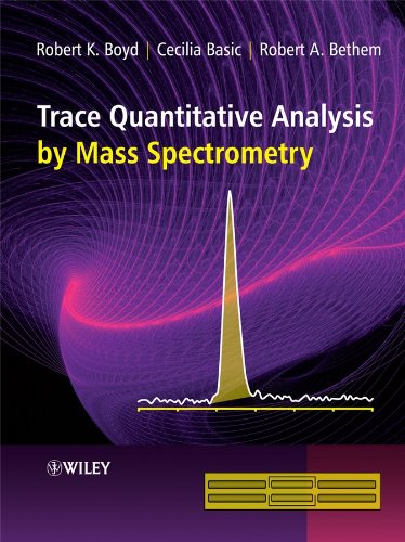 Trace quantitative analysis by mass spectrometry - Bob Boyd
