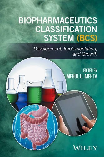 Mehul Mehta-Biopharmaceutics Classification System