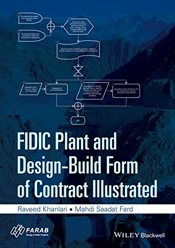 FIDIC plant and design-build forms of contract illustrated - Raveed Khanlari