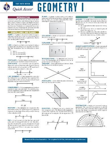 Editors of REA-Geometry 1 - REA's Quick Access Reference Chart