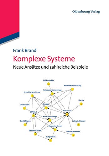 Frank Brand-Komplexe Systeme
