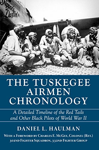 Daniel L. Haulman-The Tuskegee Airmen chronology