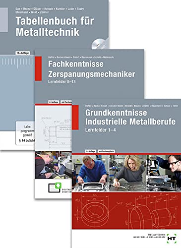 -Paketangebot Der Zerspanungsmechaniker