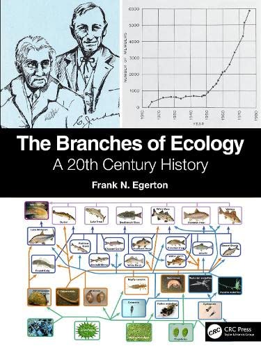 Branches of Ecology - Frank N. Egerton