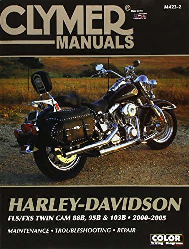 Ed Scott-Clymer Harley-Davidson