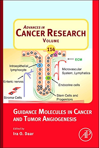 Ira Daar-Guidance Molecules in Cancer and Tumor Angiogenesis
