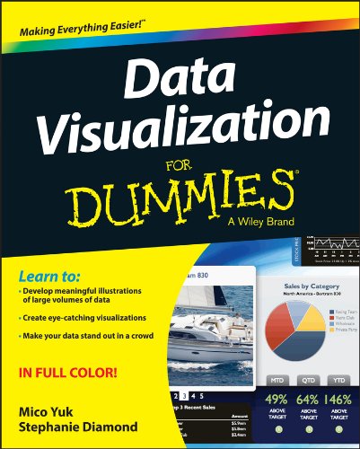 Data Visualization for Dummies - Mico Yuk
