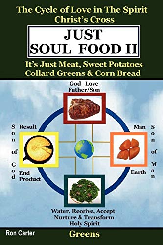 Ron Carter-Just Soul Food II-Greens/Holy Spirit's Love-Christ's Cross