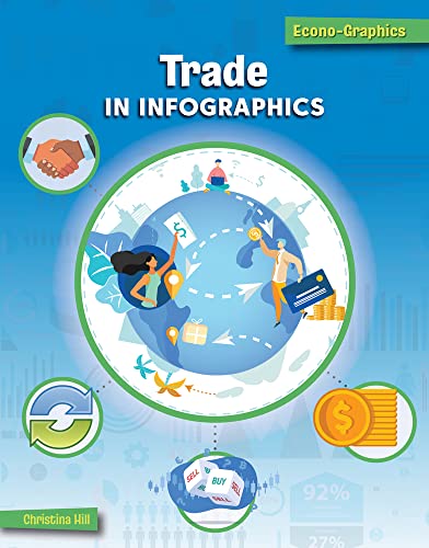 Christina Hill-Trade in Infographics