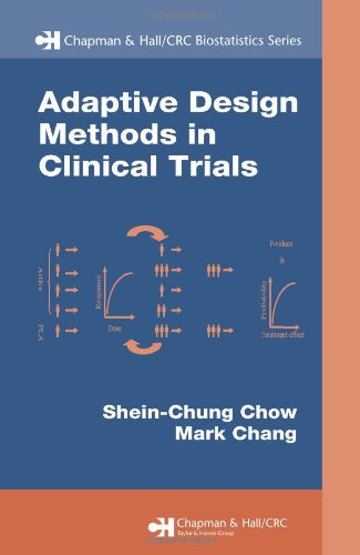Shein-Chung Chow-Adaptive design methods in clinical trails