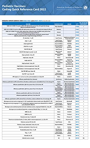 American Academy of Pediatrics Committee on Coding and Nomenclature-Pediatric Vaccines; Coding Quick Reference Card 2022