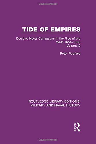 Peter Padfield-Tide of Empires