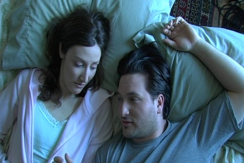 Memorizing Dates (2007)