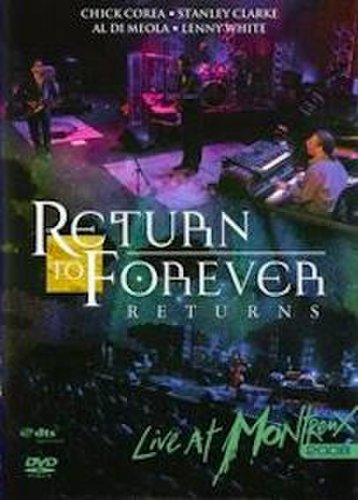 Return to Forever: Inside the Music (2012)