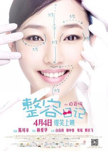 The Truth About Beauty (2014)