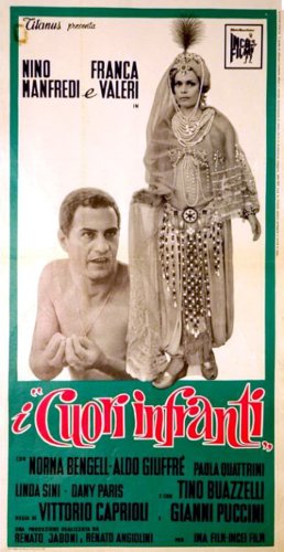 I cuori infranti (1963)