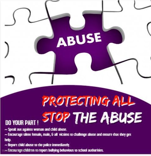 Protecting All- Stop the Abuse (2021)