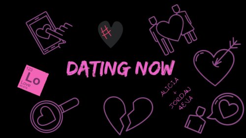 Dating Now (2019)